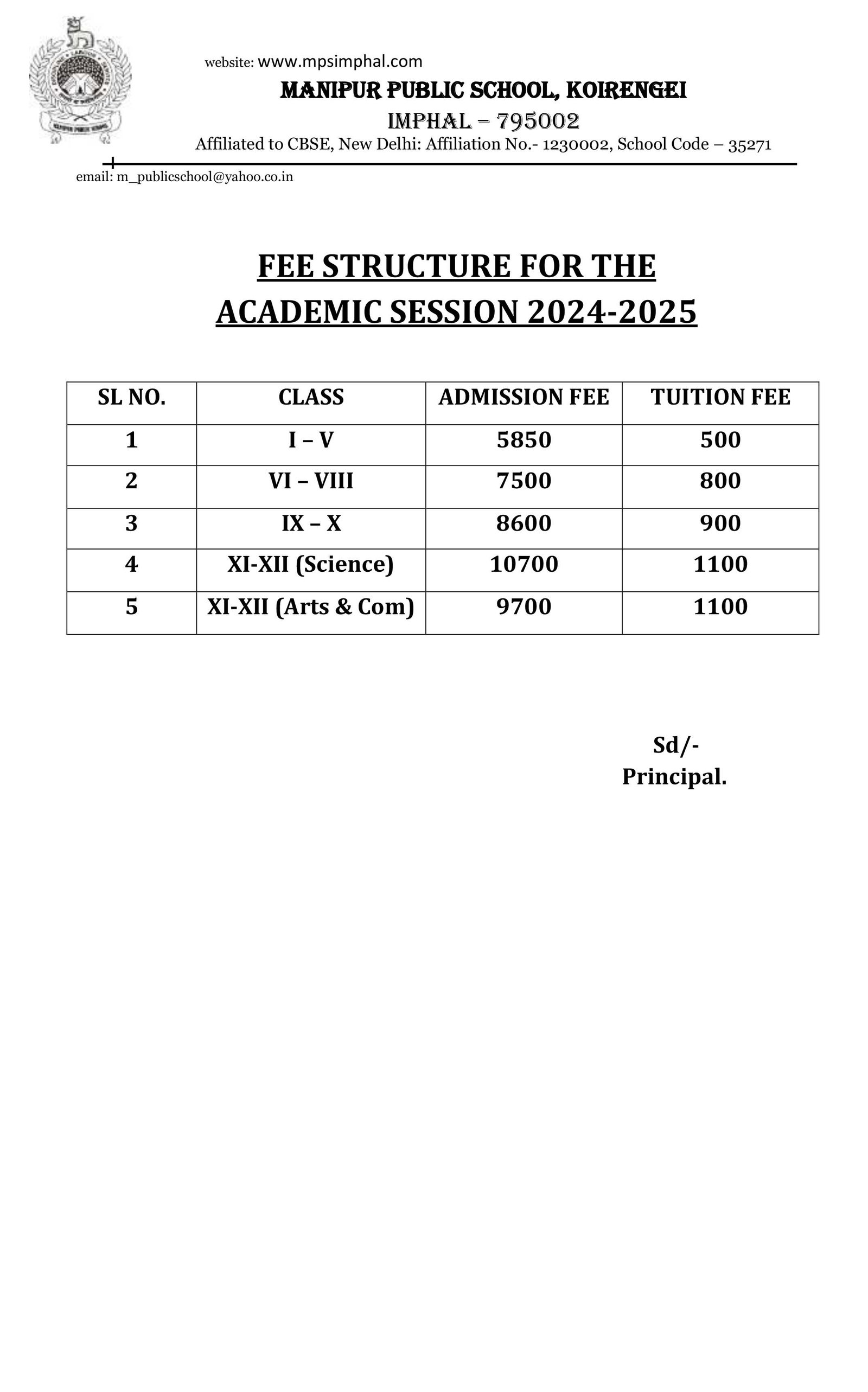 Fee Structure